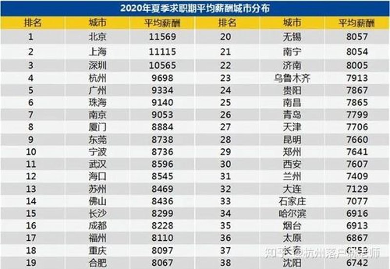 无锡网站建设行业动态分析:适应新时代变革的关键一步