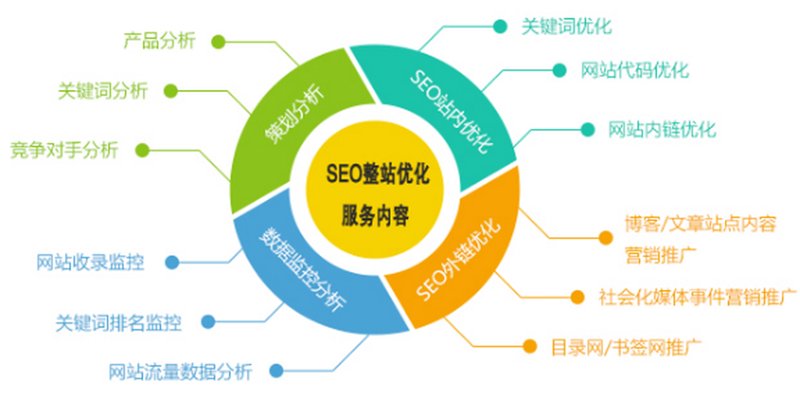 无锡网站建设行业:把握趋势,打造在线品牌形象